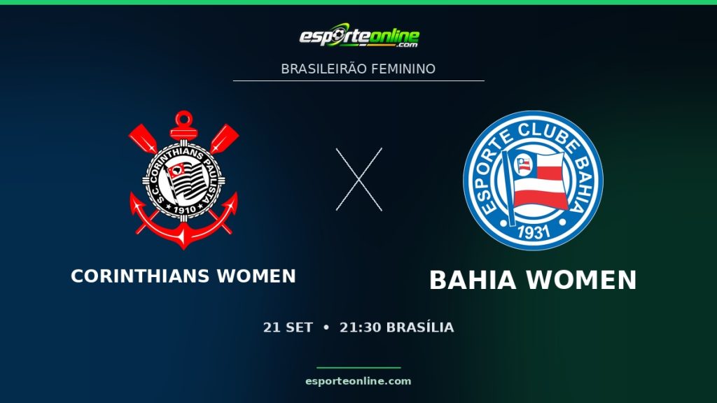 Corinthians Women x Bahia Women — Brazil Brasileiro Women