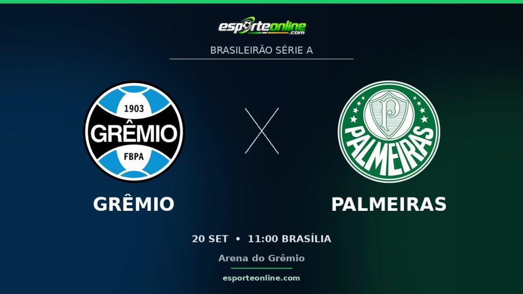 Grêmio x Palmeiras — Brazilian Serie A