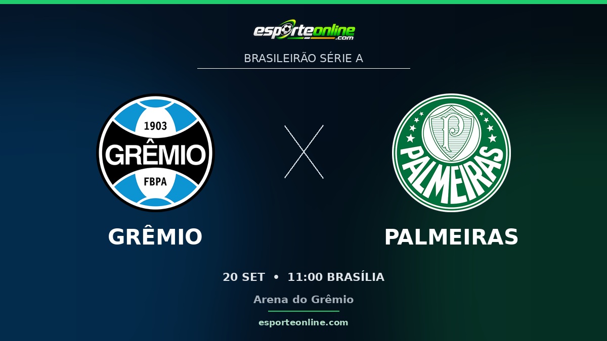 Grêmio x Palmeiras — Brazilian Serie A