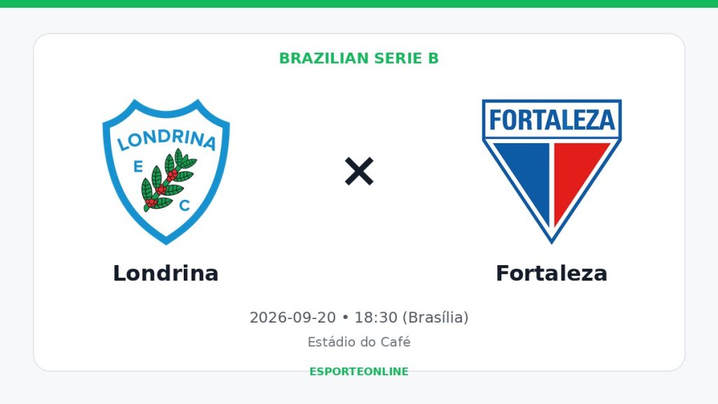 Londrina x Fortaleza — Brazilian Serie B