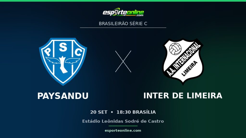 Paysandu x Inter de Limeira — Brazilian Serie C