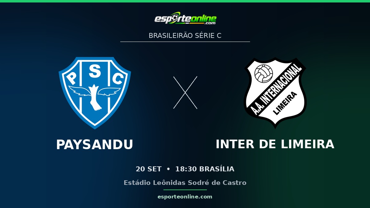 Paysandu x Inter de Limeira — Brazilian Serie C